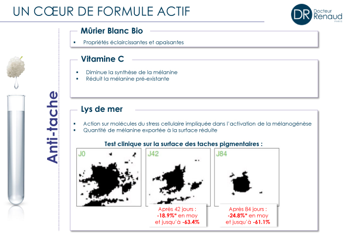 dr renaud murier